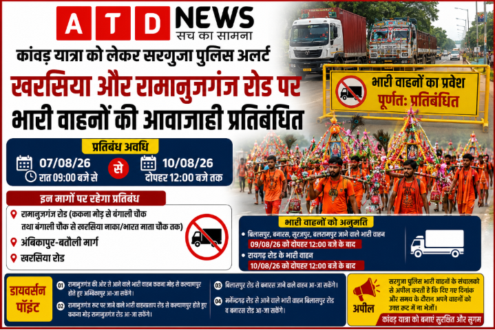 कांवड़ यात्रा को लेकर सरगुजा पुलिस अलर्ट, खरसिया और रामानुजगंज रोड पर भारी वाहनों की आवाजाही प्रतिबंधित