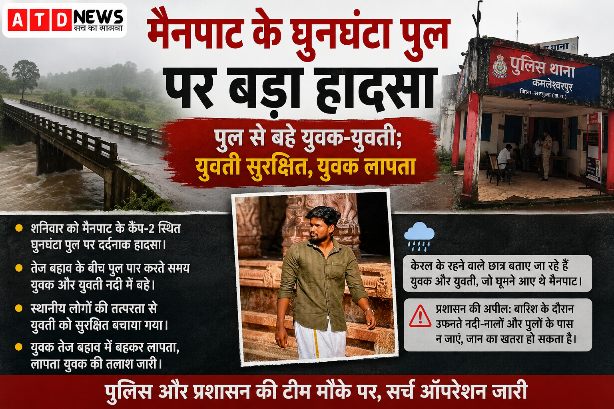 घुनघंटा पुल पर बड़ा हादसा : तेज बहाव में युवक-युवती बहे, युवती सुरक्षित बची; युवक लापता