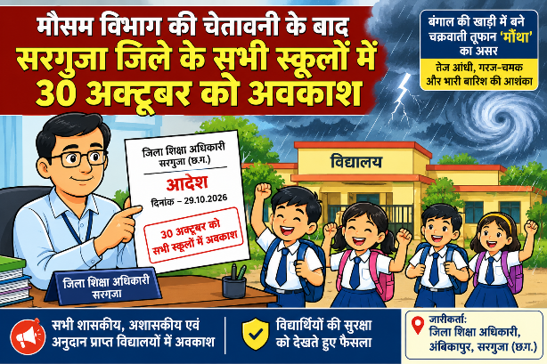 मौसम विभाग की चेतावनी के बाद सरगुजा जिले के सभी स्कूलों में 30 अक्टूबर को अवकाश घोषित